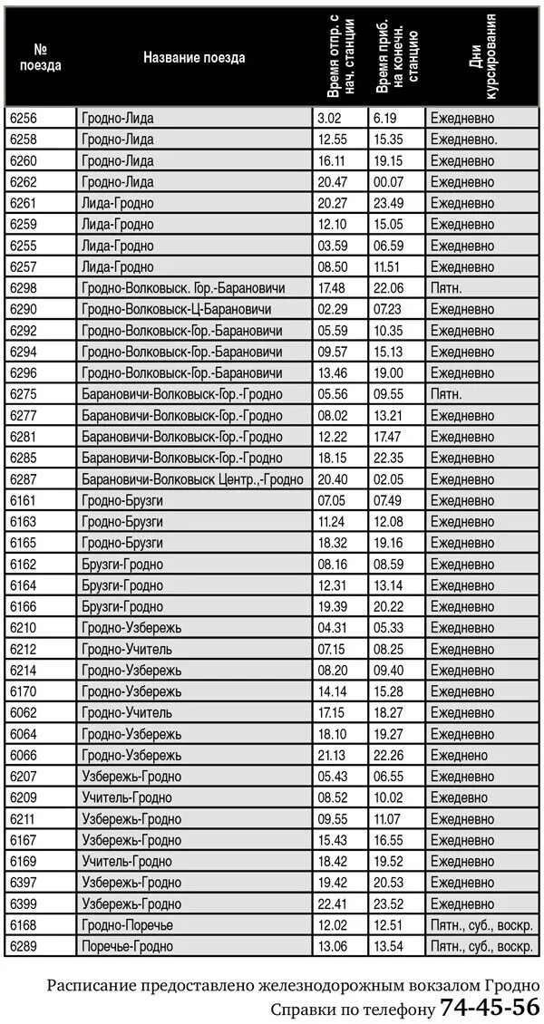 Автобус гродно волковыск расписание. Расписание поездов Барановичи Лида. Электричка Барановичи. Расписание поездов Гродно Брузги. Электричка Барановичи Брест.