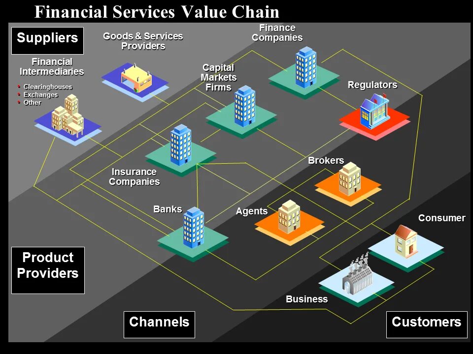 Aml проверка cryptozen. KYC AML. Процесс AML. Фрод мониторинг. Big data на базе AML.