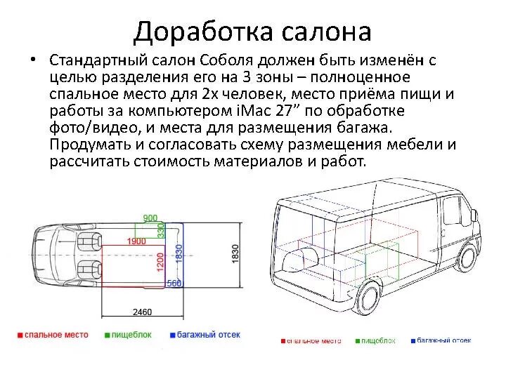 Соболь 2752 размеры грузового. Соболь 4х4 габариты салона. Размеры салона Соболь 4х4. Ширина салона Соболь 4х4. Соболь Баргузин габариты салона.