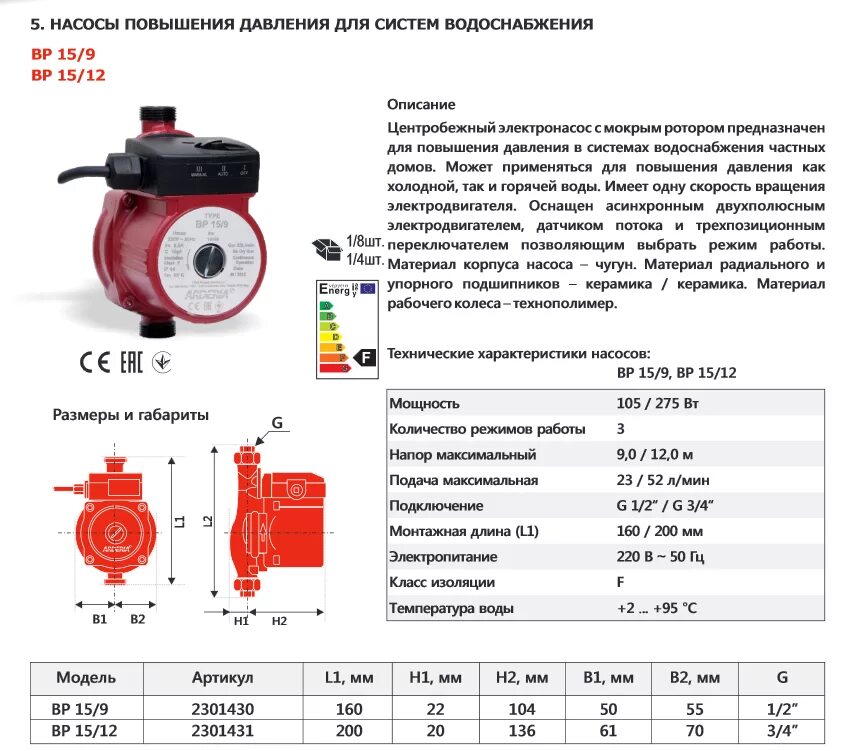 Циркуляционный насос для ГВС Grundfos 15-90 схема монтажа. Wilo таблица напора циркуляционных насосов. Насос повышающий давления отопления схема подключения. Насос повышения давления Грундфос 120 схема монтажа.