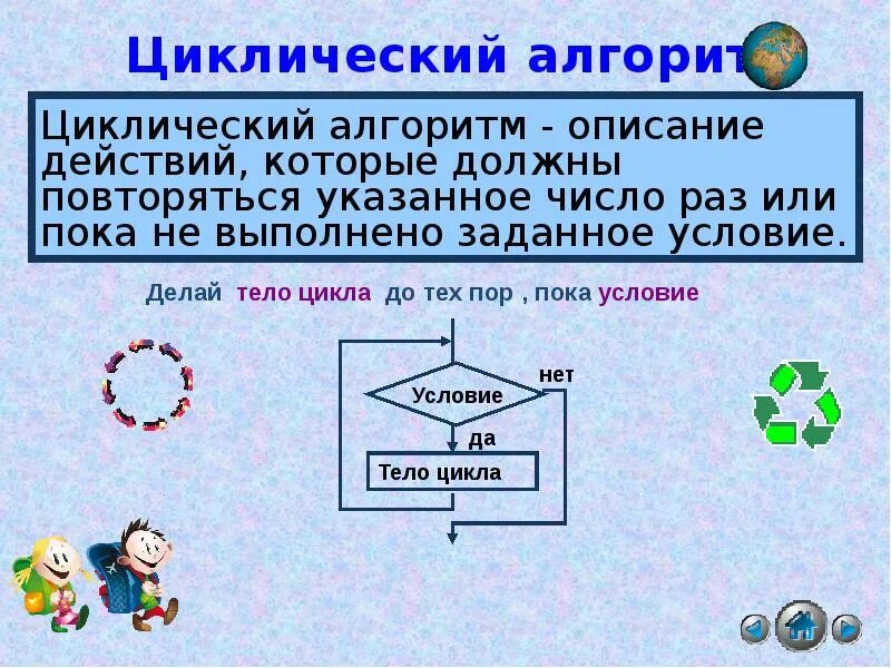 Ppt алгоритм. Алгоритм для презентации. презентация по теме алгоритм. алгоритм презентация информатика. презентация алгоритм презентация.