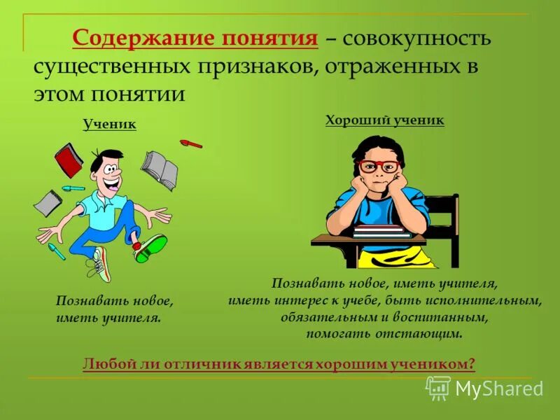 Понятие оглавление. Содержание понятия. Объем и содержание понятия примеры. Содержание понятия пример. Содержание понятия это в логике.