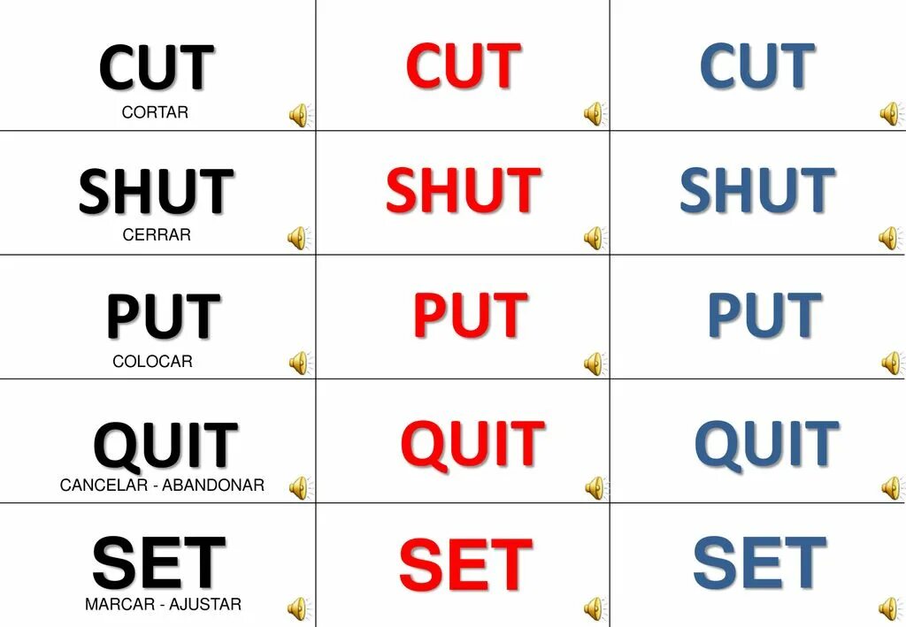 Cut form. Глагол shut. Shut 3 формы глагола. Cut три формы. Cut формы глагола.