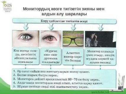 Ресейлік порно модельдердің өмірбаяндары