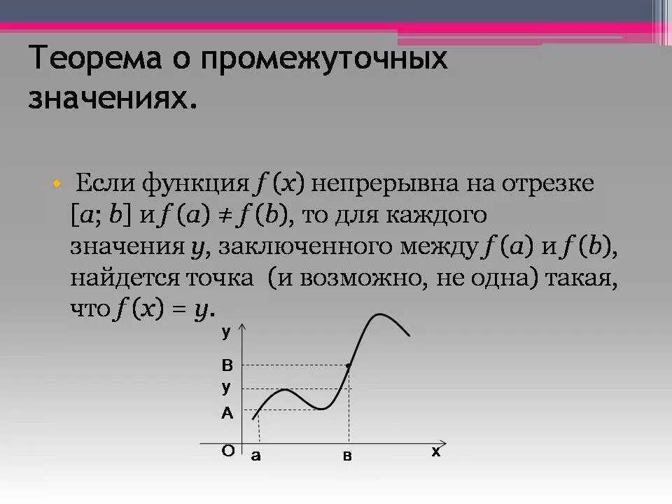 Функция непрерывна в точке и на отрезке. Теорема о промежуточном значении непрерывной функции. Непрерывность функции в точке и на промежутке. Теорема о промежуточном значении непрерывной функции. Функция непрерывна в точке и на отрезке.