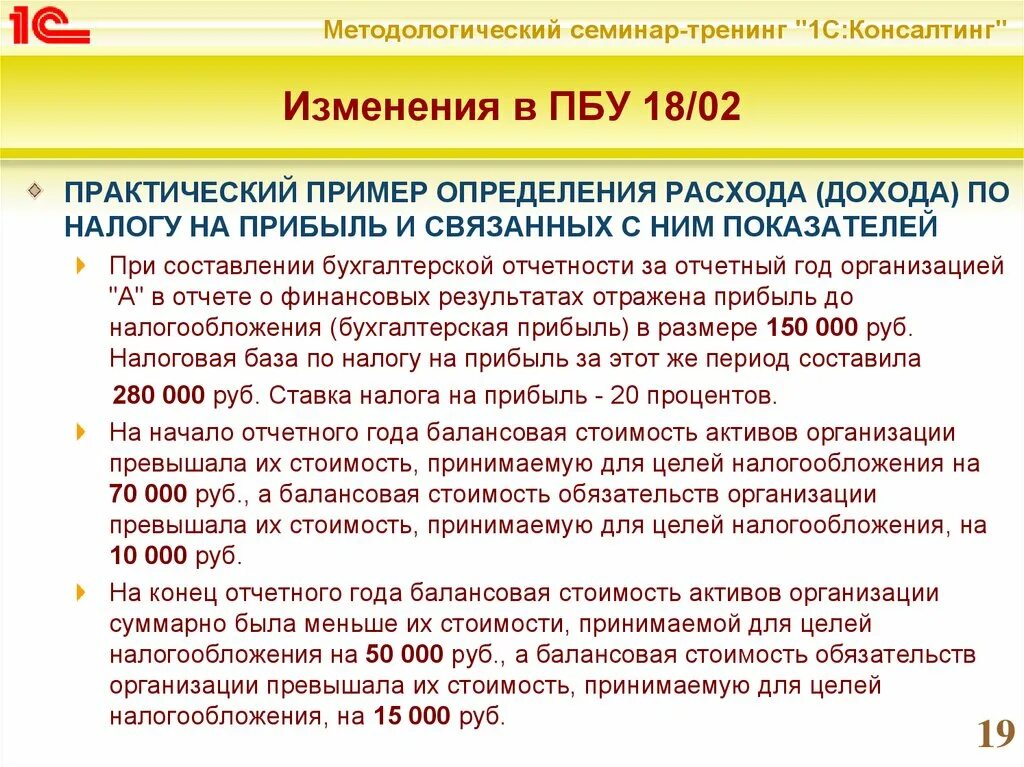 Пбу 18 02. ПБУ 4/99 бухгалтерская отчетность организации.