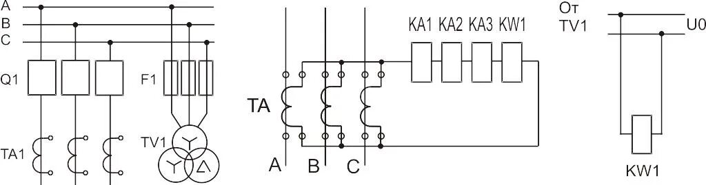 Токовая защита нулевой последовательности схема. Защита от тока нулевой последовательности. Защита нулевой последовательности трансформатора. Максимальная токовая защита нулевой последовательности.