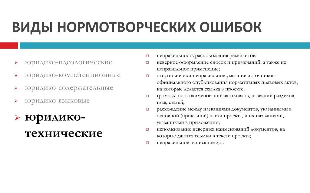 Техническая ошибка 4. Нормотворческие ошибки. Разновидности нормотворческих ошибок. Замечания юридико-технического характера это. Техническая ошибка.