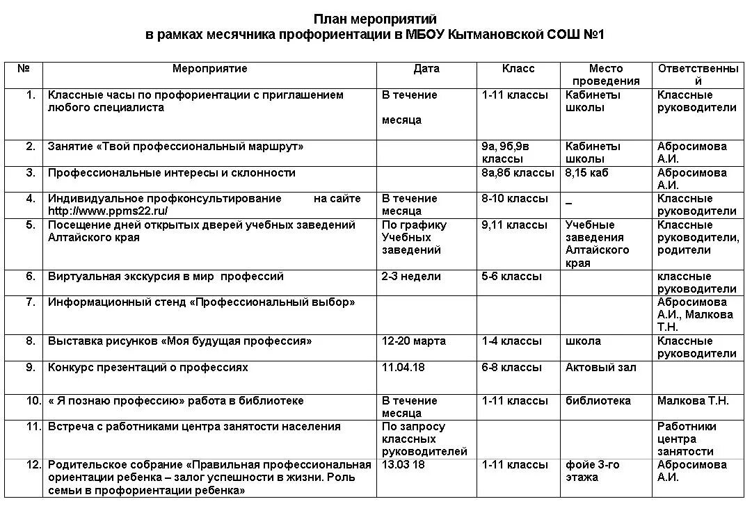 План работы оо. План сетка вожатого.