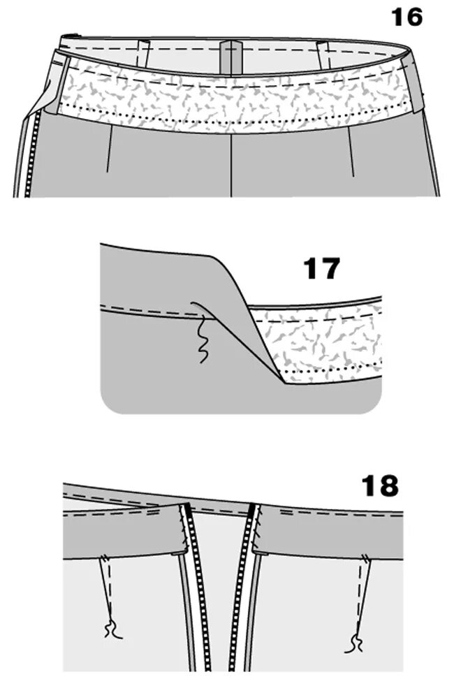 Обработка верхнего среза брюк обтачкой. Обработка верхнего среза юбки подкройной обтачкой схема. Обработка гульфика на юбке с подкладкой. Обработка пояса юбки обтачкой.
