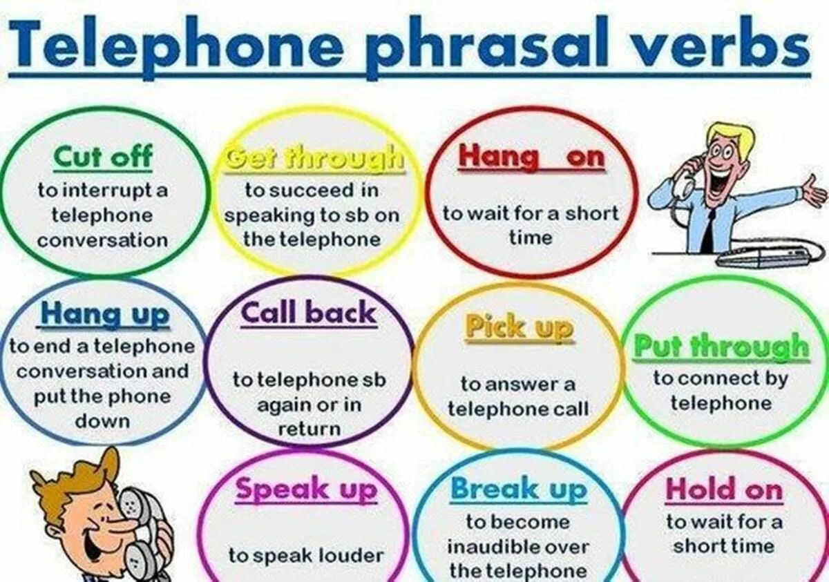 Phrasal verbs в английском. Английские фразовые глаголы. Фразовый глагол speak. Cut Phrasal verb.