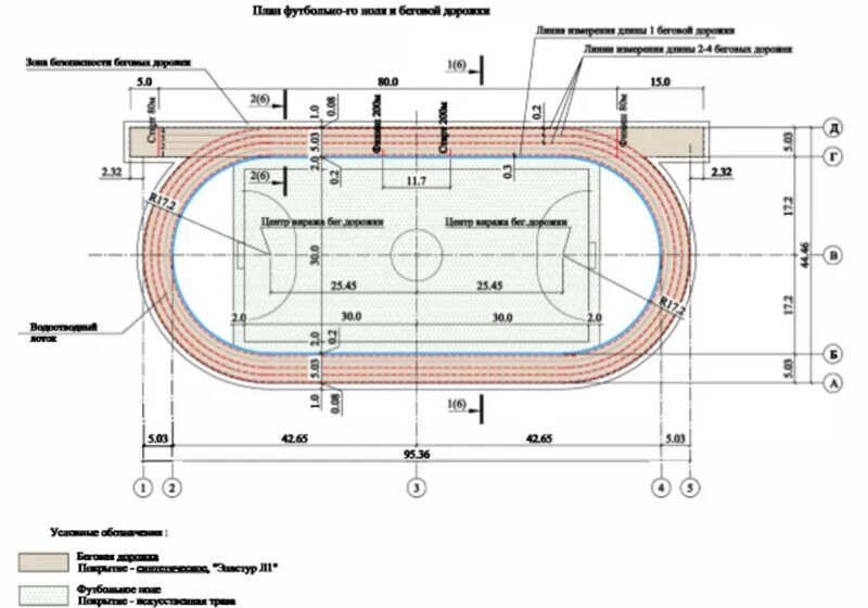 Беговая дорожка 100 метров чертеж. Чертеж беговой дорожки 200 метров. Беговая дорожка 100 метров круговая чертеж. Круговая Беговая дорожка на 200 метров нормы проектирования.