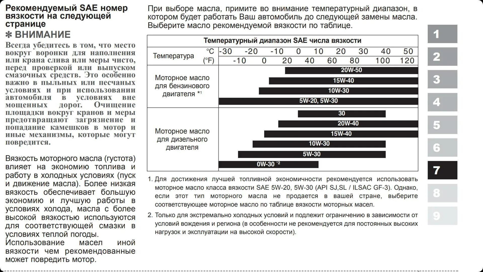 Масло ниже нормы. Вязкость масла SAE. Вязкость моторного масла таблица расшифровка. Класс вязкости как определить масло. Маркеровкамашинный масел по вязкости таблица.