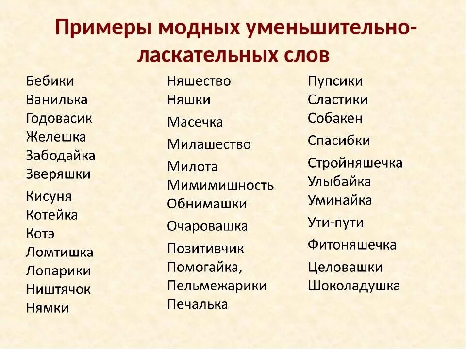 Как нежно назвать любимого. Уменьшительно ласкательные слова. Уменьшительно-ласкательные слова для девушки. День уменьшительно ласкательное слово. Прилагательные для мужчи.