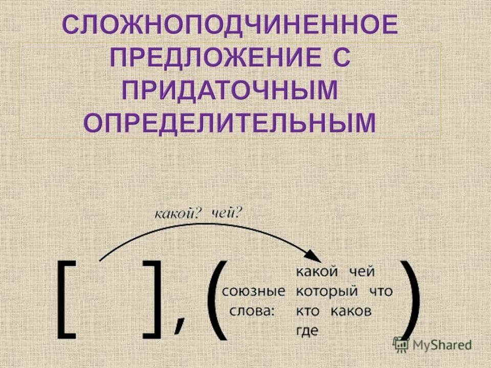 Сложноподчинённое предложение. Сложноподчиненноепредложени. Сложнопожчененное предл. Сложноподчиненное прел д.