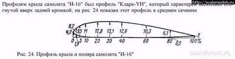 Как определить размер крыла