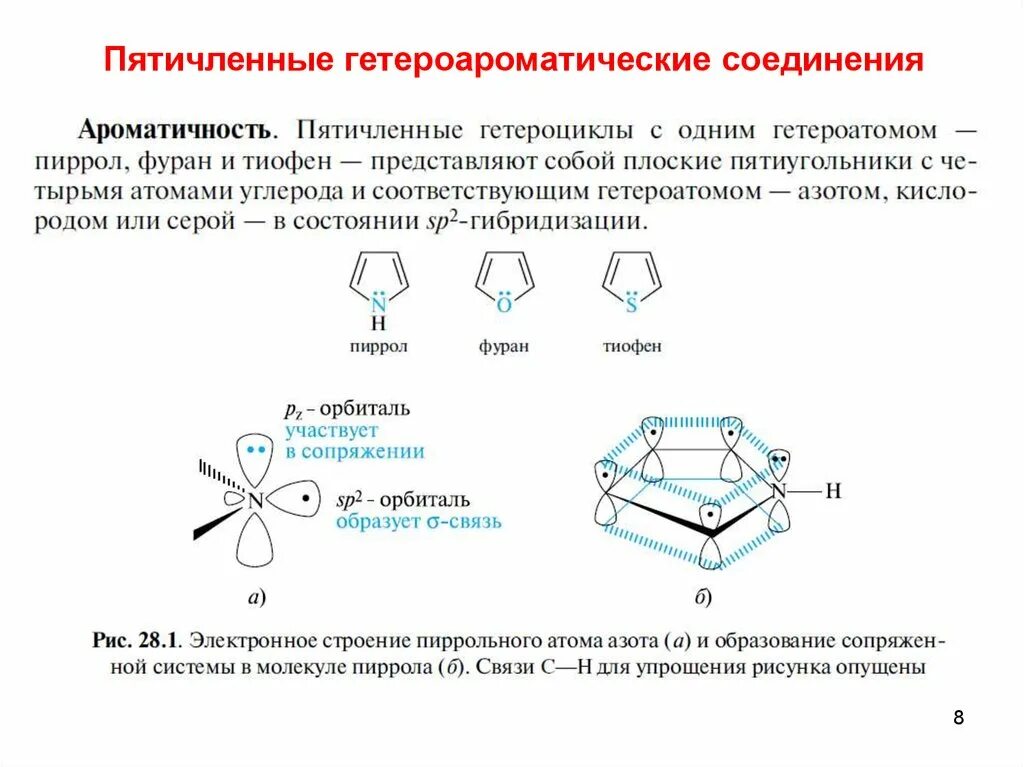 Пятичленные гетероциклические соединения, строение.. Номенклатура ароматические гетероциклические соединения.. Номенклатура гетероциклических соединений с 2 гетероатомами. Гетероциклические соединения электронное строение.