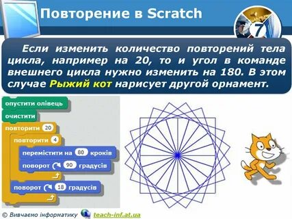 Алгоритм в скретч
