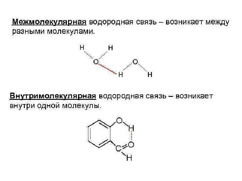 Межмолекулярные водородные связи. Межмолекулярная и внутримолекулярная водородная связь. Схема образования внутримолекулярной водородной связи. Межмолекулярные и внутримолекулярные водородные связи примеры.