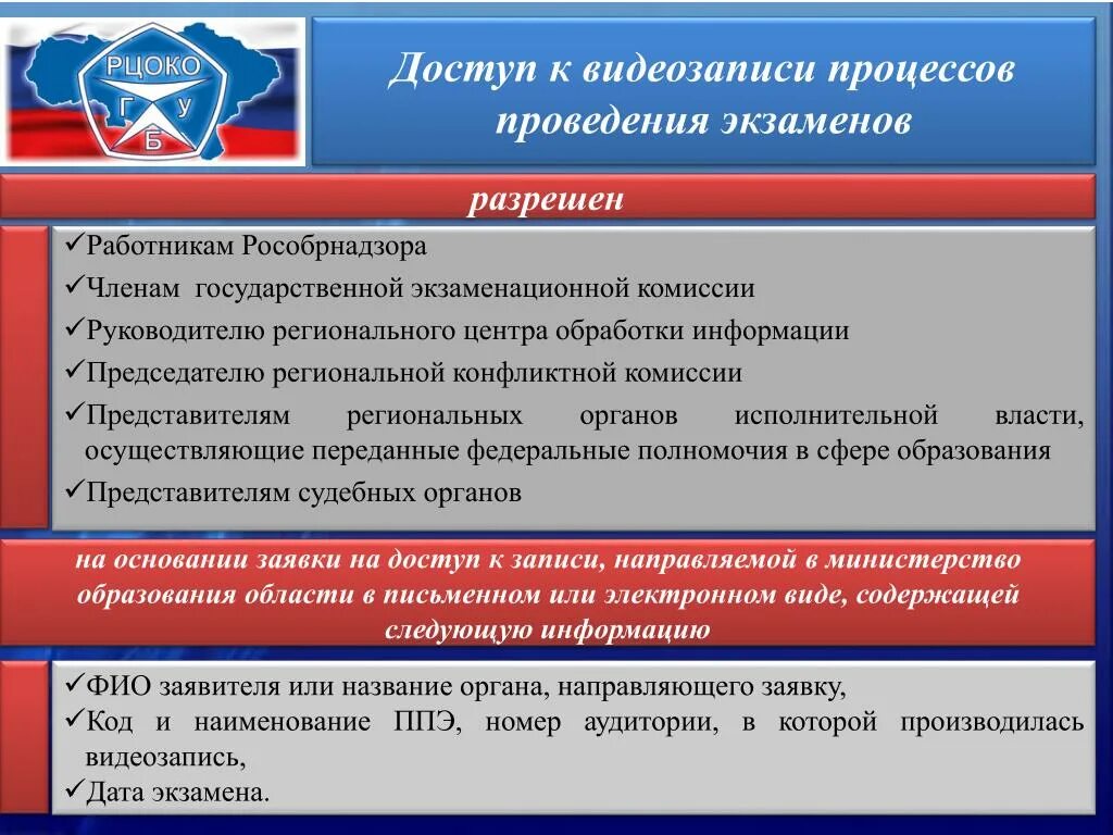 Методические рекомендации ппэ. Государственная экзаменационная комиссия. Методические рекомендации для руководителя ППЭ. Находиться в аудитории при проведении экзамена.