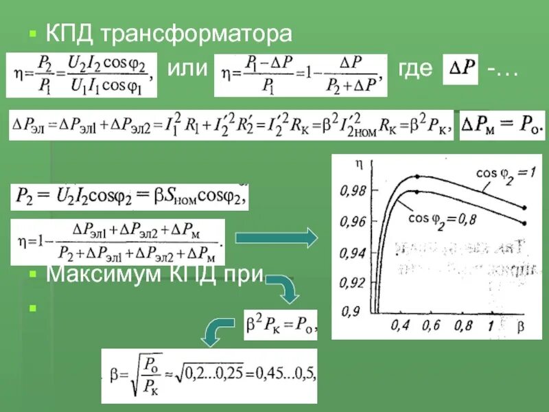 Кпд трансформатора формула. Кпд трансформатора. кривая кпд трансформатора. максимум кпд трансформатора при. зависимость кпд от мощности трансформатора.