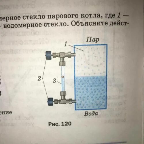 Водомерное стекло на котле. Уровнемерное стекло парового котла. Водомерное стекло парового котла. Водомерное стекло физика 7 класс. Подумайте для чего используются водомерные стекла