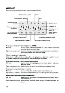 Candy микроволновая печь инструкция