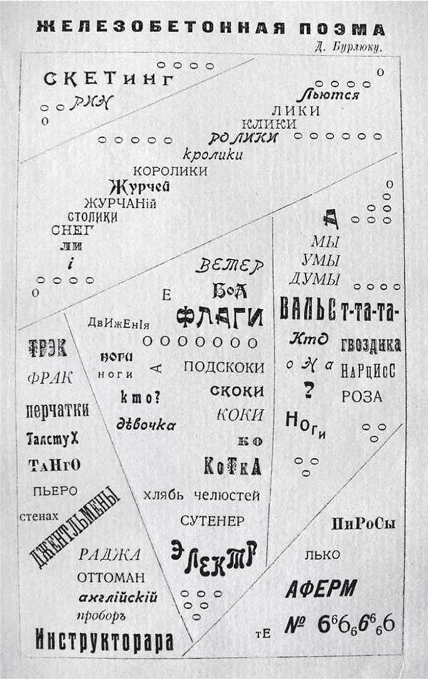 Композиция и язык произведений поэтов футуристов. Футуристы серебряного века. Композиция и язык произведений поэтов футуристов. Поэты представители футуризма. Композиция и язык произведений поэтов футуристов.