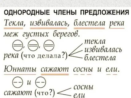 Прочитайте выделенные союзы
