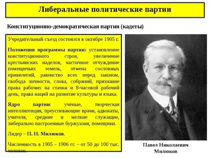 Либеральные политические партии это