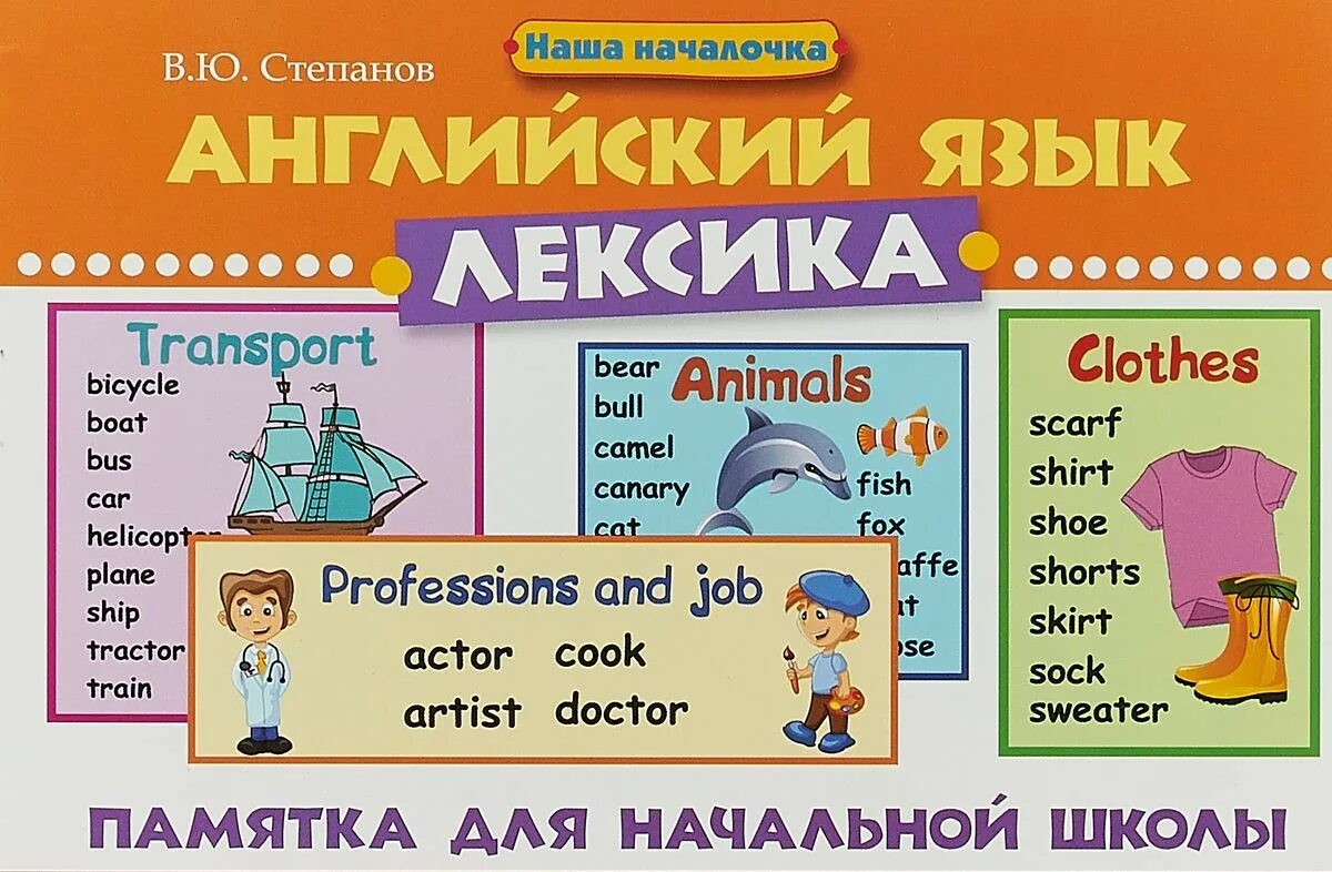 Лексик в нглийском языке. Лексика английский. Английский для начальной школы. Памятка английский язык. Англоязычная лексика