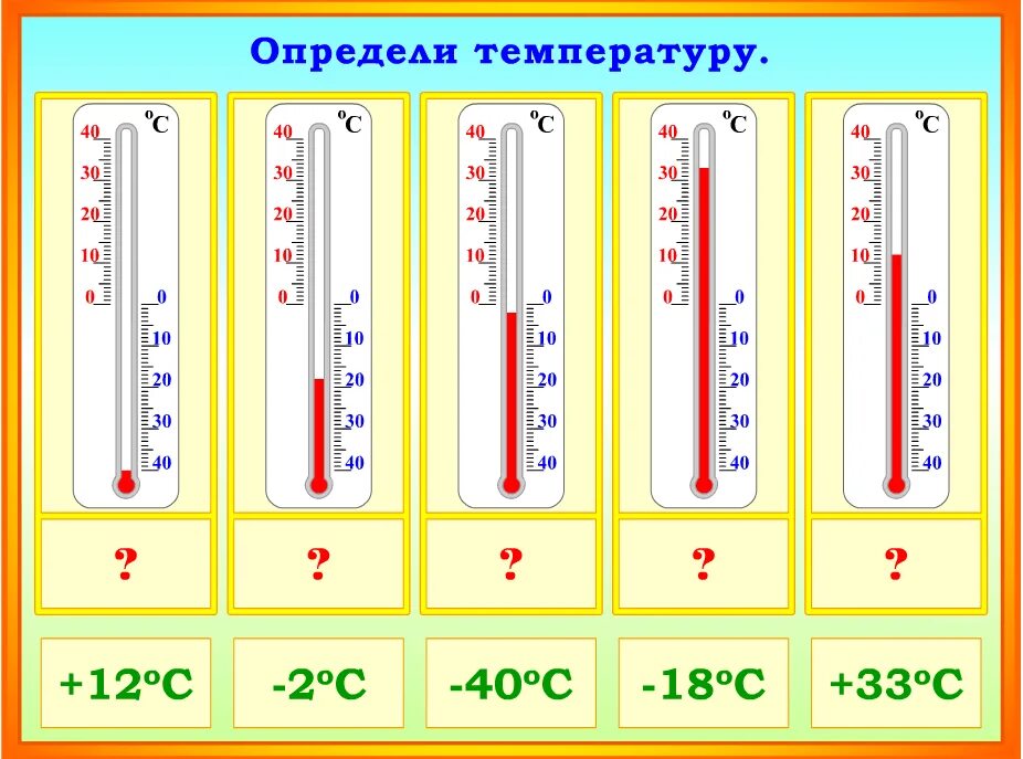 Сделай холоднее на 2. Термометр задание. Как определить температуру на градуснике. Какую температуру показывает термометр. Как определить температуру на термометре.