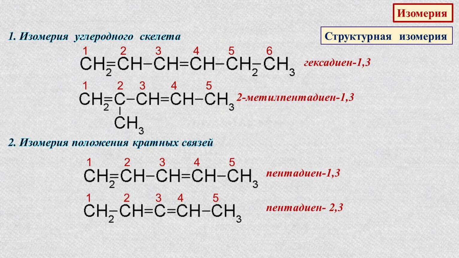 Метилпентадиен 1.3. 2 Метилпентадиен 1 3 изомеры. Гексадиен 1.3 структурная формула. Гексадиен 1.3 изомеры. Гексадиен 2 3 изомеры.