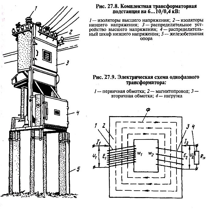 Общее устройство подстанции. Устройство комплектная трансформаторная подстанция 100.4 кв. из чего состоит трансформаторной подстанции схема. схема подключения трансформаторной подстанции. однофазный трансформатор 100.4 кв схема подключения.