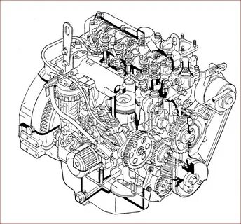 Full engine