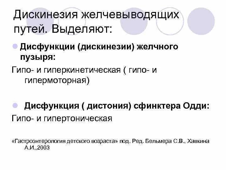 Гипомоторная джвп. Гиперкинетическая дискинезия желчевыводящих путей. Гиперкинетическая дискинезия желчного пузыря. Классификация дискинезии ЖВП. Дискинезия желчевыводящих путей классификация.