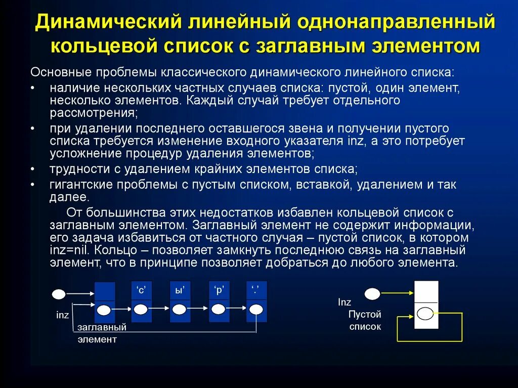 Строки динамического списка