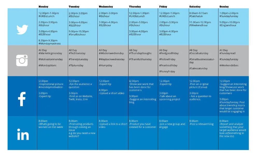 Мы в социальных сетях. Ch4 ch2. Some posting. Content plan categories for social media. Some posting.