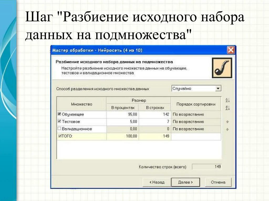 Изменение набора данных. Набор данных. Разбиение на обучающее и тестовое множества. Разбиение 100. Набор исходных данных.