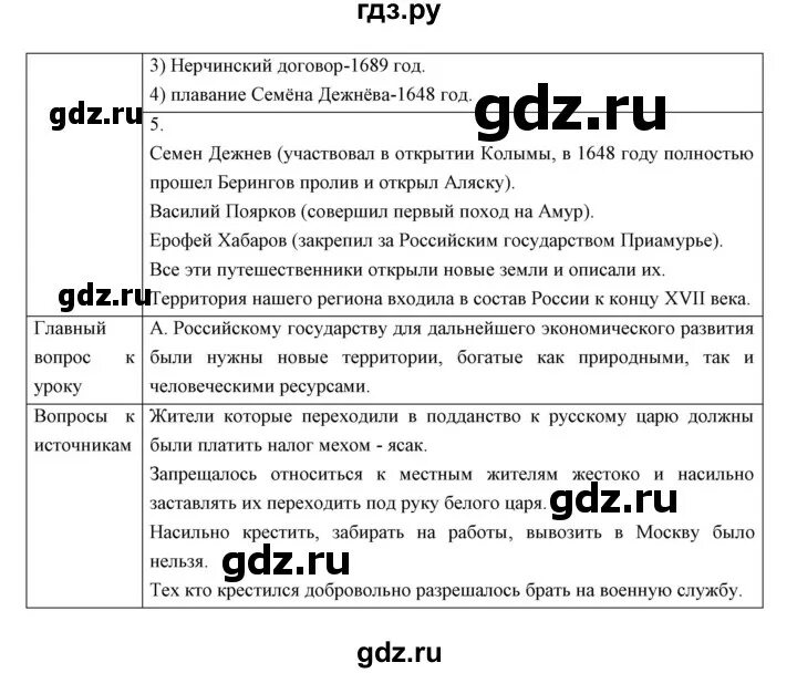 Готовое домашние задание по истории 8 класс Андреев. Общество 8 класс с 72 искусство параграф 26.