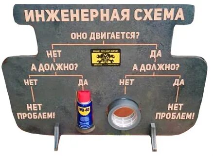 И не двигался то это