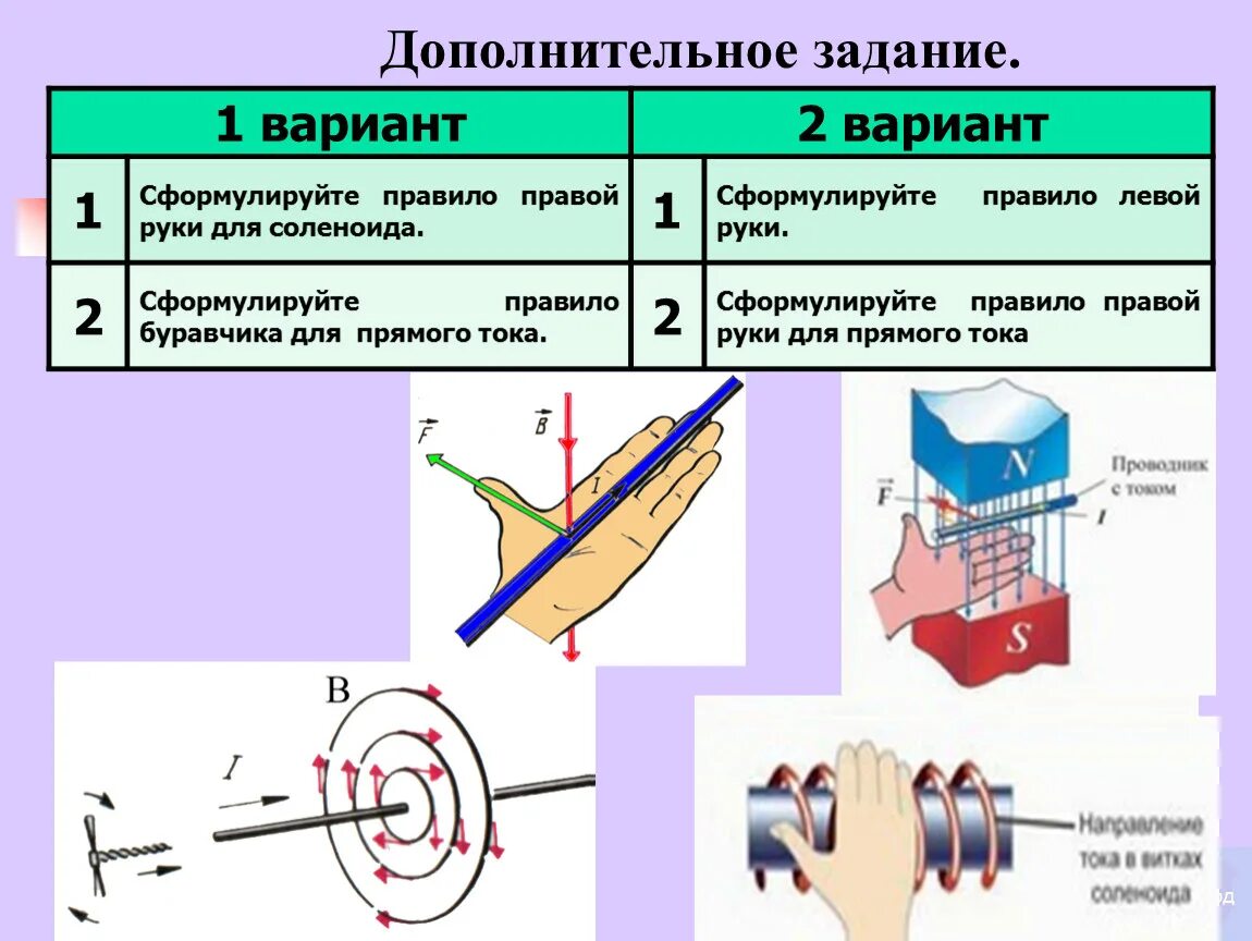 Задачи на правило буравчика