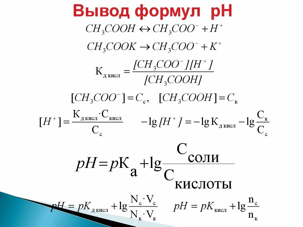 Вывод формулы. Вывод из формулы. Буферные растворы формулы. Кислотно-основные буферные растворы. Формула вывести людей