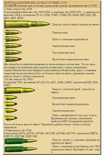 Цвет пули