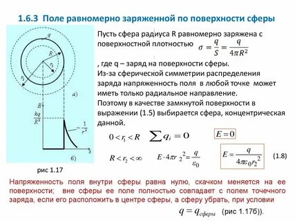 Напряженность цилиндра с объемной плотностью