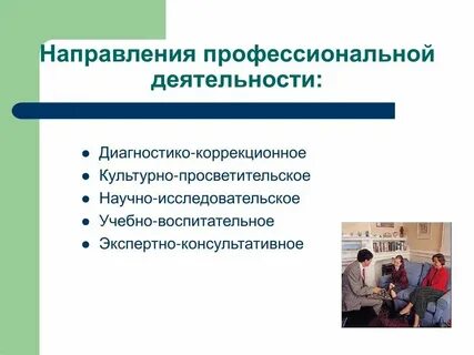 Основные направления тренинга