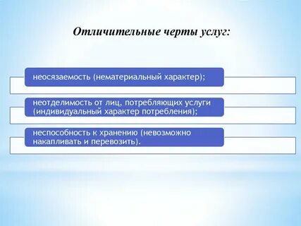 В чем заключается неосязаемость услуги