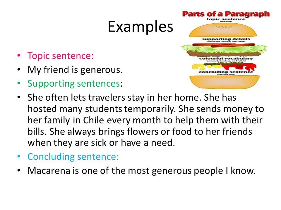 Her topic. Topic sentence примеры. топик сентенс. what is topic sentence. supporting примеры.