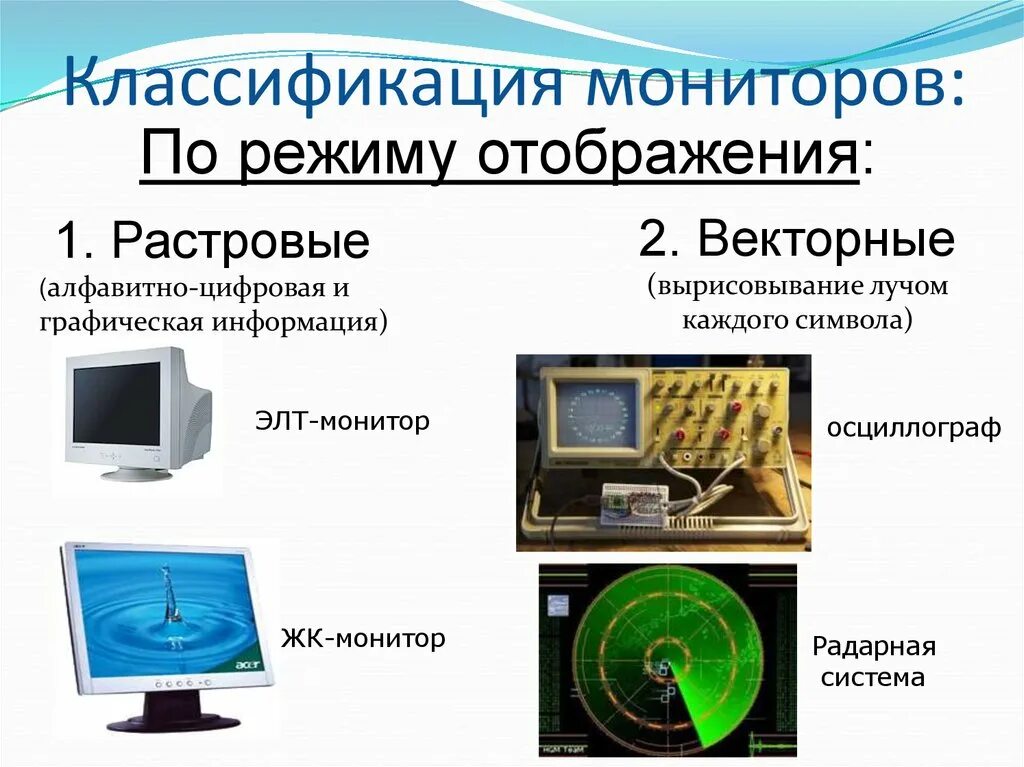 Монитор отображает информацию. Классификация дисплеев монитор. Растровый монитор. Растровый дисплей. Векторные и растровые мониторы.