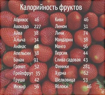 1 яблоко углеводы
